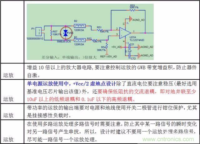 實圖分析運放7大經典電路