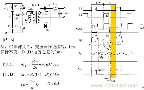 開關(guān)電源“各種拓?fù)浣Y(jié)構(gòu)”的對比與分析！