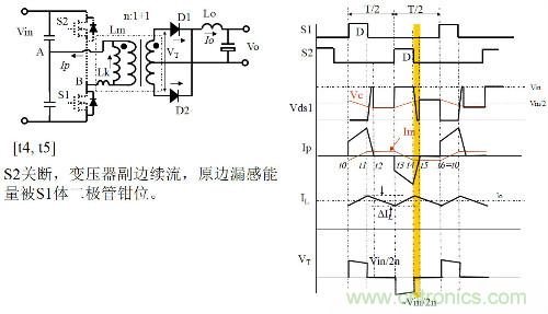 開關(guān)電源“各種拓?fù)浣Y(jié)構(gòu)”的對比與分析！