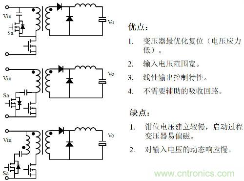 開關(guān)電源“各種拓?fù)浣Y(jié)構(gòu)”的對比與分析！