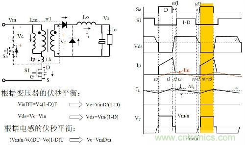 開關(guān)電源“各種拓撲結(jié)構(gòu)”的對比與分析！