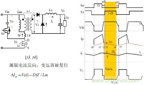 開關(guān)電源“各種拓?fù)浣Y(jié)構(gòu)”的對比與分析！