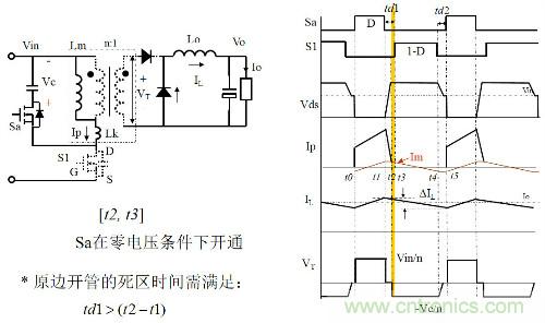 開關(guān)電源“各種拓?fù)浣Y(jié)構(gòu)”的對比與分析！