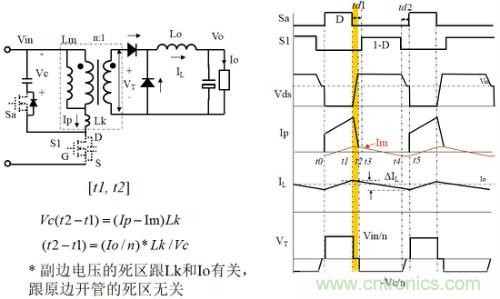 開關(guān)電源“各種拓撲結(jié)構(gòu)”的對比與分析！