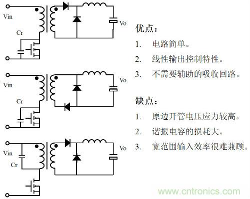 開關(guān)電源“各種拓?fù)浣Y(jié)構(gòu)”的對比與分析！