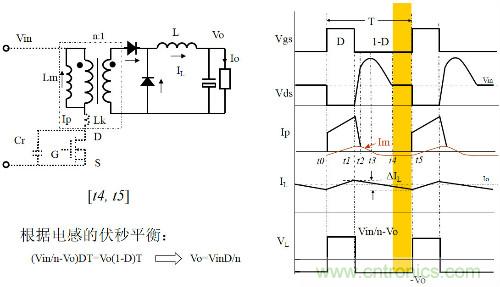 開關(guān)電源“各種拓?fù)浣Y(jié)構(gòu)”的對比與分析！