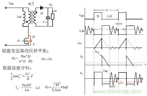 開關(guān)電源“各種拓?fù)浣Y(jié)構(gòu)”的對比與分析！