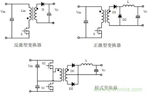 開關(guān)電源“各種拓?fù)浣Y(jié)構(gòu)”的對比與分析！