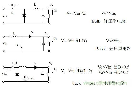 開關(guān)電源“各種拓?fù)浣Y(jié)構(gòu)”的對比與分析！