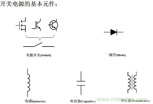 開關(guān)電源“各種拓?fù)浣Y(jié)構(gòu)”的對比與分析！