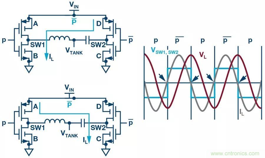 無線電池充電器設(shè)計(jì)太繁瑣？試試感性這條路