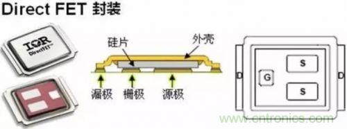 詳解MOS管封裝及主流廠商的封裝與改進(jìn)