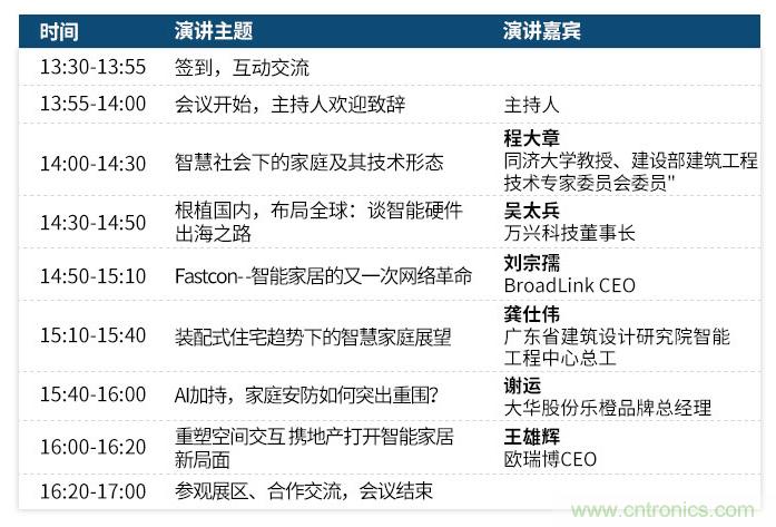 叮！您收到一封“OFweek 2019智慧家庭高峰論壇”邀請(qǐng)函