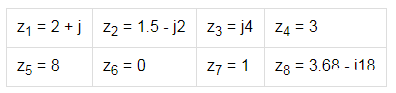 阻抗匹配與史密斯圓圖，這是我見(jiàn)過(guò)最詳盡的版本