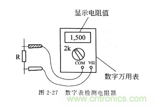 基礎知識篇——電阻