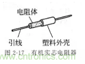 基礎(chǔ)知識篇——電阻