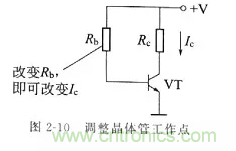 基礎知識篇——電阻