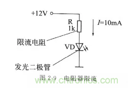 基礎(chǔ)知識篇——電阻