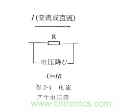 基礎知識篇——電阻