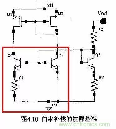 開關(guān)電源IC內(nèi)部電路解析！