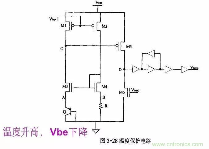 開關(guān)電源IC內(nèi)部電路解析！