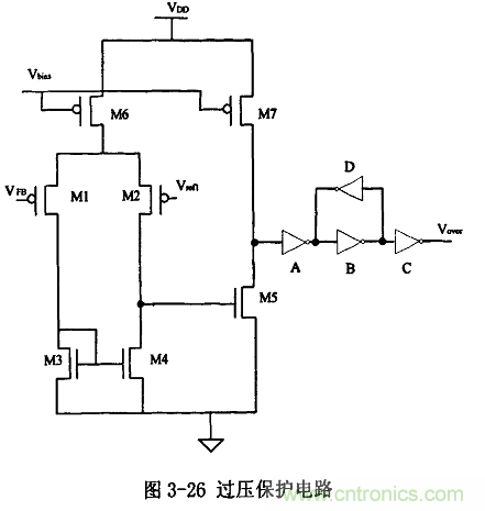 開關(guān)電源IC內(nèi)部電路解析！