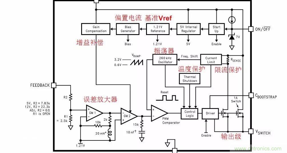 開關(guān)電源IC內(nèi)部電路解析！