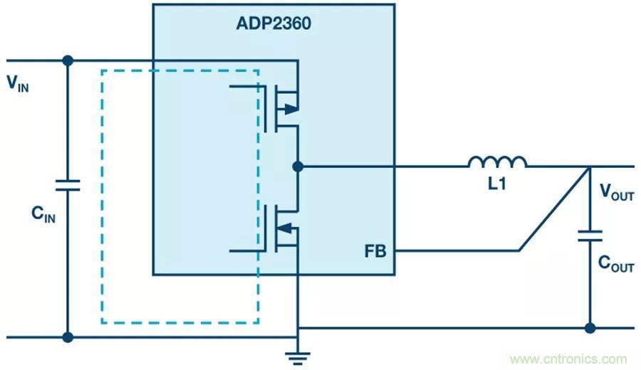 【指南】電源PCB上電感應(yīng)放哪比較合適？