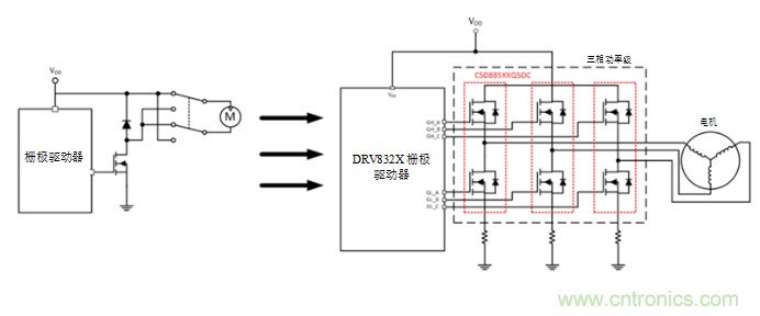 對(duì)更高功率密度的需求推動(dòng)電動(dòng)工具創(chuàng)新解決方案