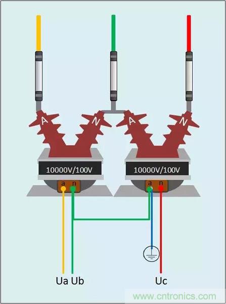 解說互感器、電能表的接線示意圖及原理