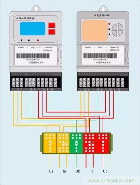 解說互感器、電能表的接線示意圖及原理