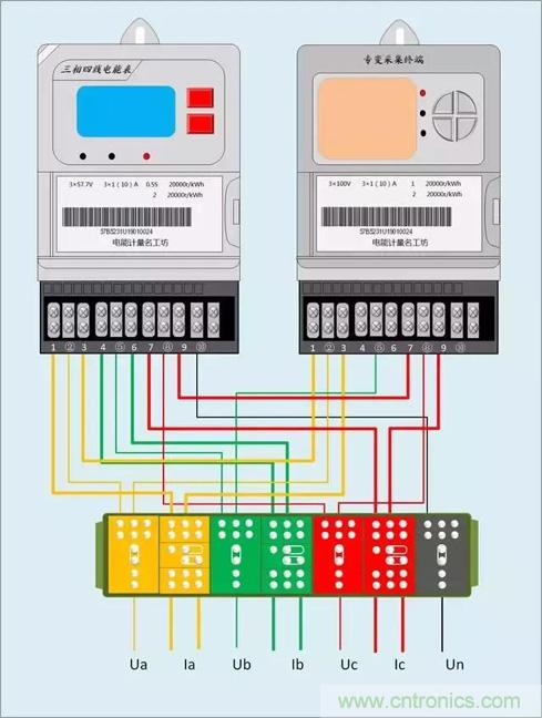 解說互感器、電能表的接線示意圖及原理