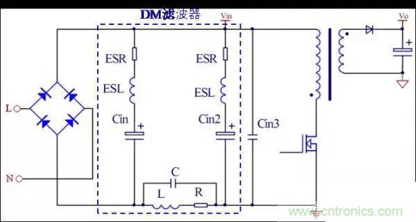 COOL MOSFET的EMI設(shè)計指南!