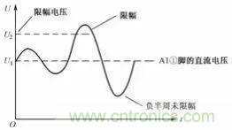 二極管的7種應(yīng)用電路解析