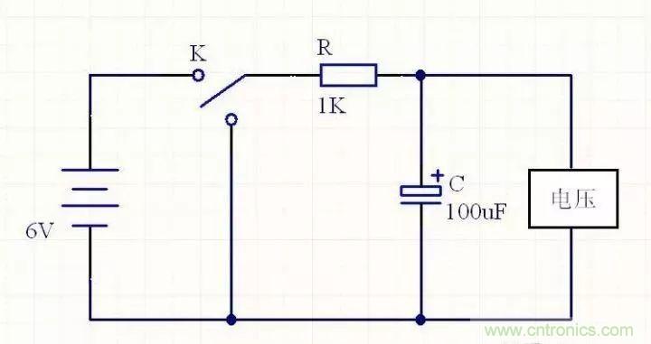 如何計算電容充放電時間？