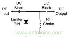 用二極管設計：保護敏感射頻電路及元件