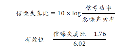 示波器的有效位數(shù)對信號測量到底有什么影響？