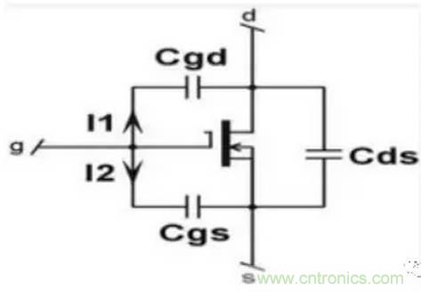 MOS管開關(guān)時(shí)的米勒效應(yīng)！