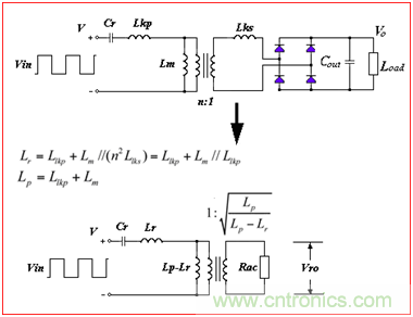 為什么在LLC拓?fù)渲羞x用體二極管恢復(fù)快的MOSFET？