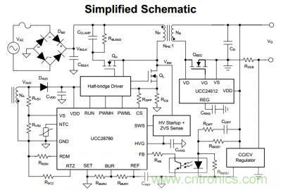 UCC28780自適應(yīng)零電壓開關(guān)有源鉗位反激式控制器
