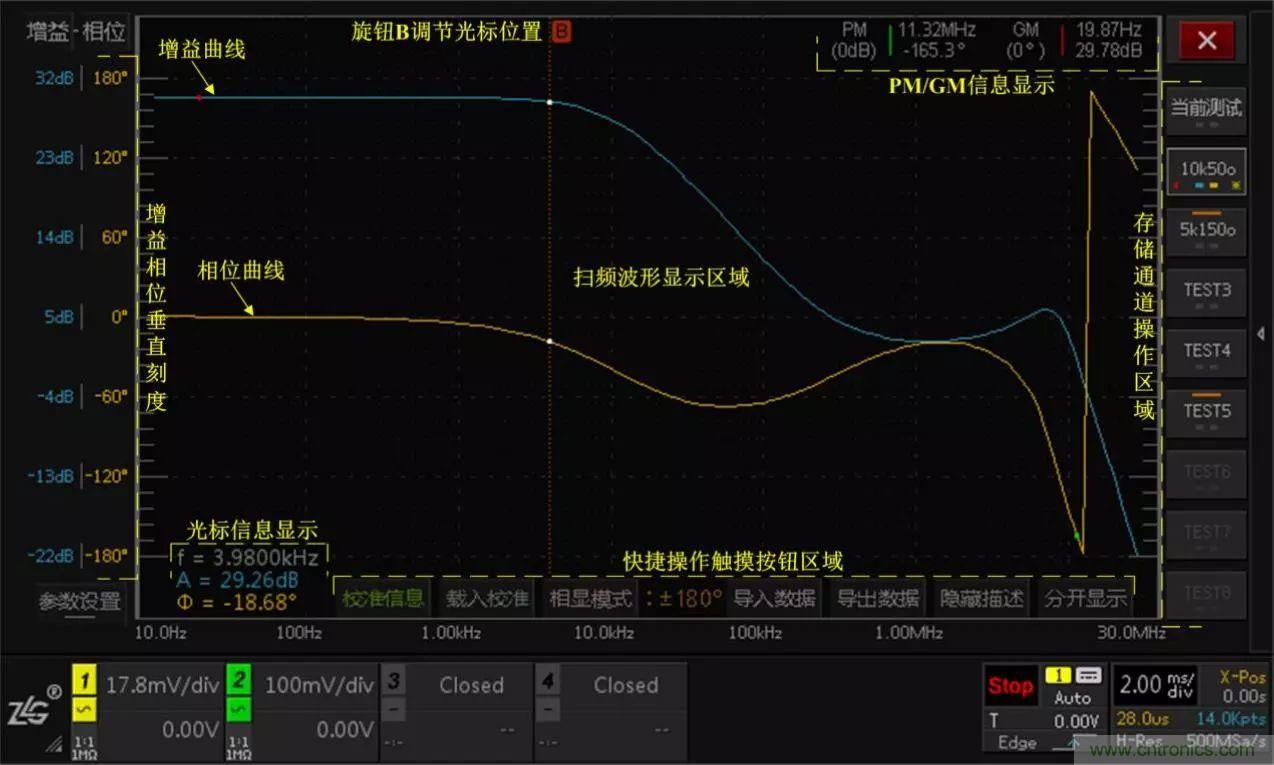 不只是一臺示波器！電源分析插件你真的會用了嗎？