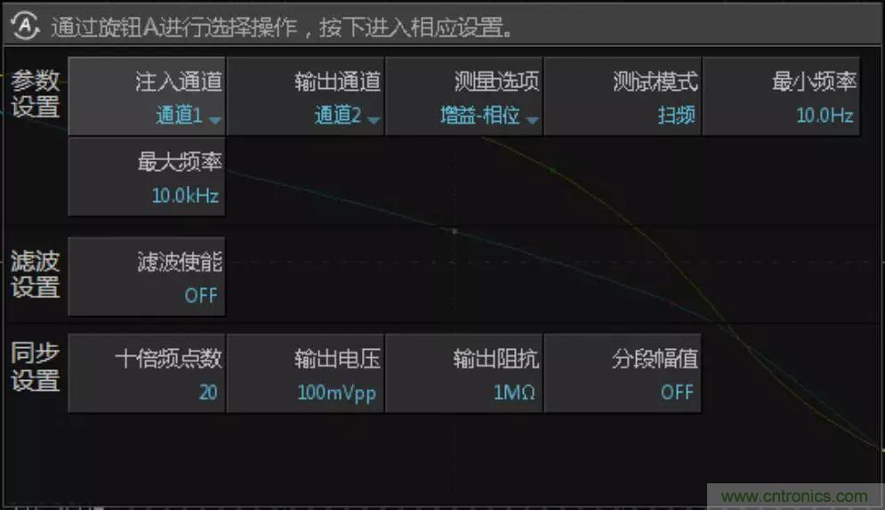 不只是一臺示波器！電源分析插件你真的會用了嗎？