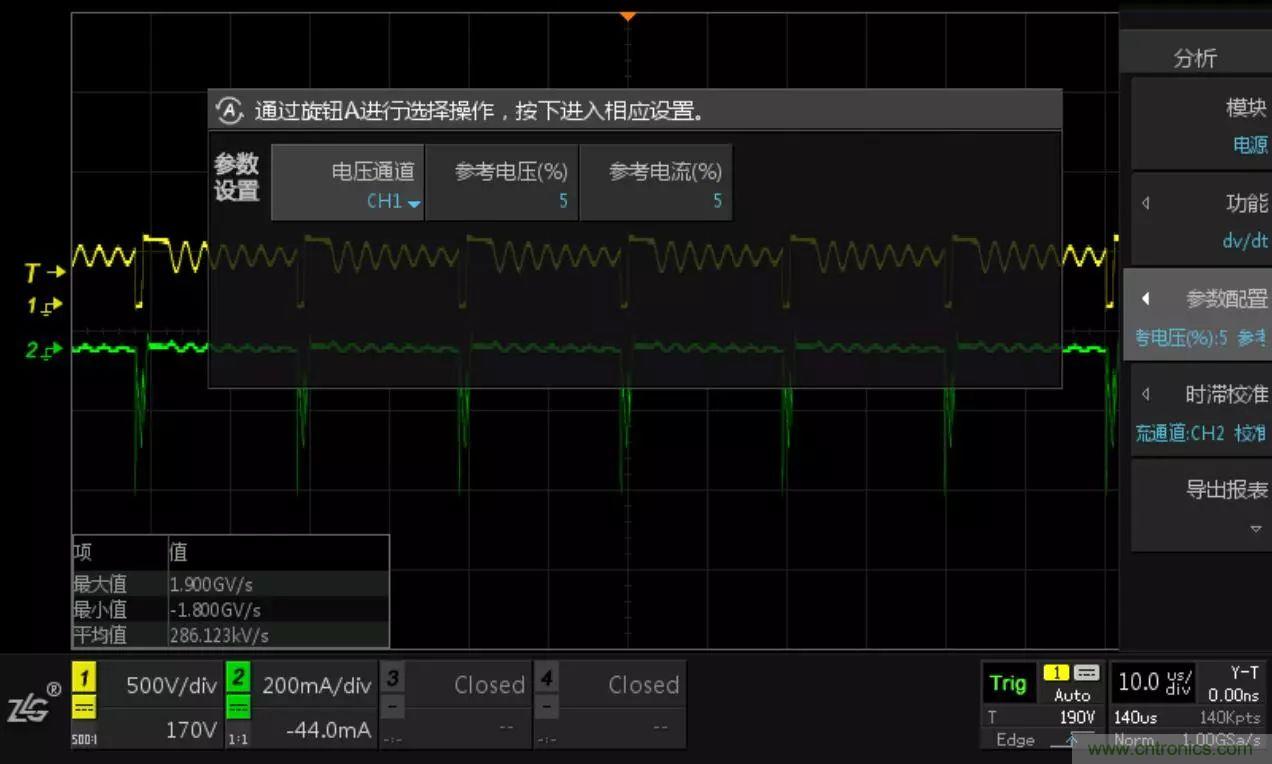 不只是一臺示波器！電源分析插件你真的會用了嗎？