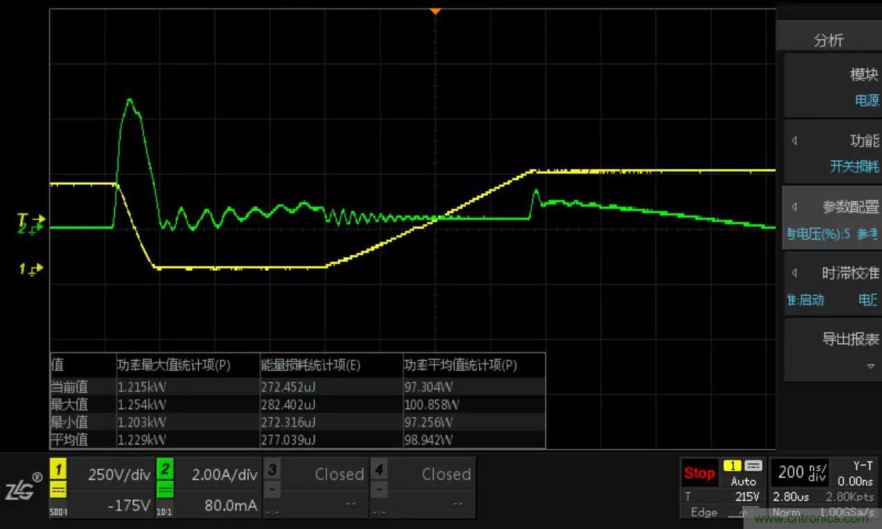 不只是一臺示波器！電源分析插件你真的會用了嗎？