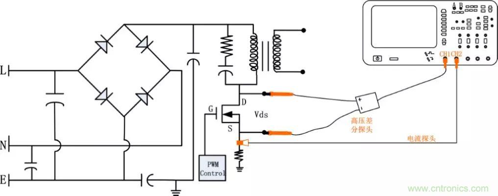 不只是一臺示波器！電源分析插件你真的會用了嗎？