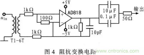 阻抗匹配的基本原理及設(shè)計方法