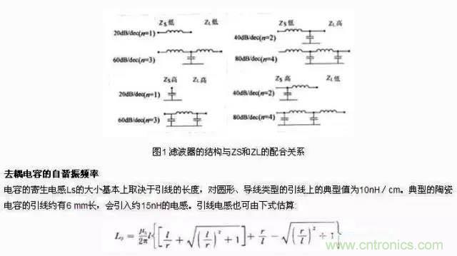 濾波、接地、屏蔽、PCB布局四大視角看EMC設(shè)計