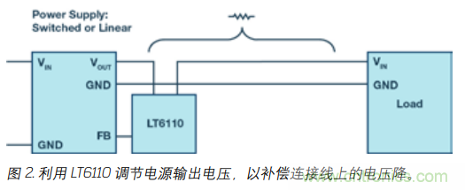 如何防止由電源線引起的電壓波動？