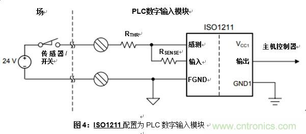 什么是隔離數字輸入？