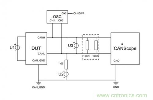 如何測(cè)試CAN節(jié)點(diǎn)DUT的輸入電壓閾值？